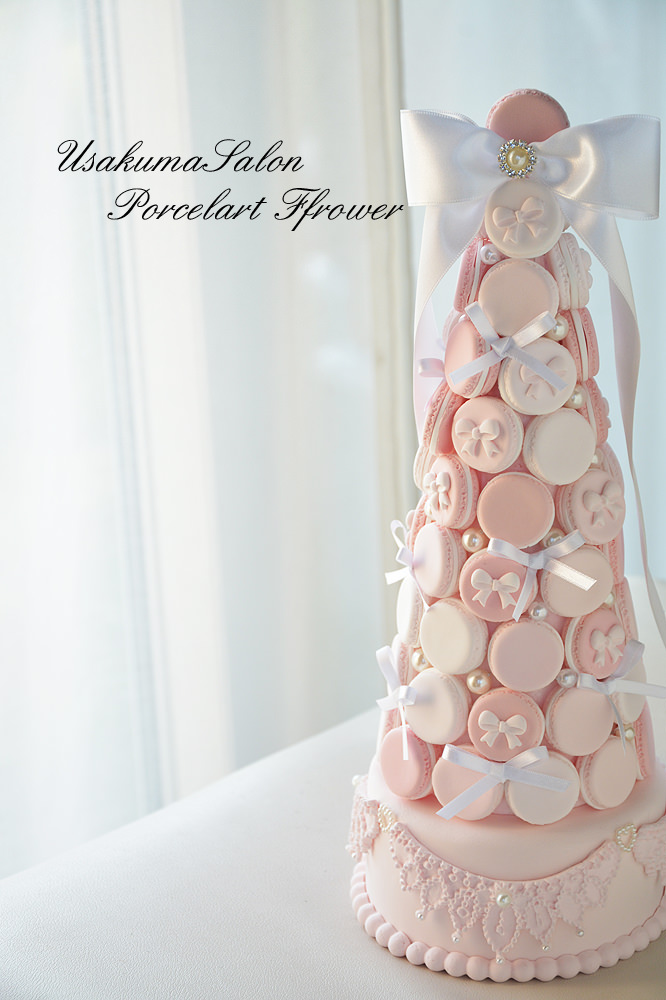 Busath Com Busath Com